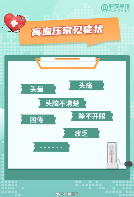 转给关心的TA！头晕困倦疲乏可能是高血压