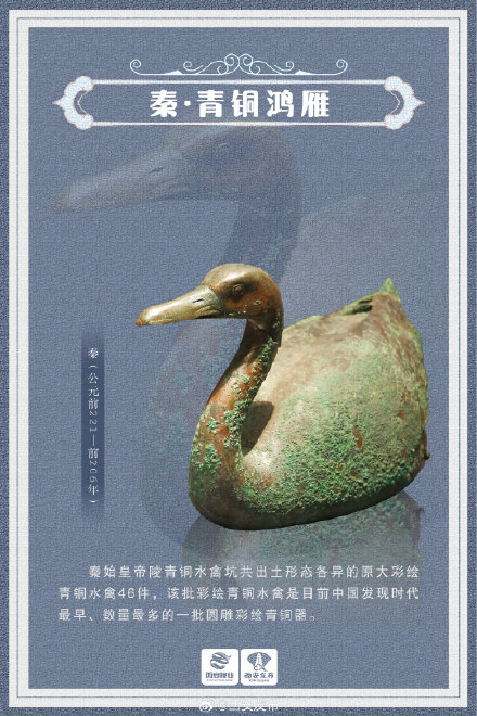 国际博物馆日 | 用文物的方式打开西安