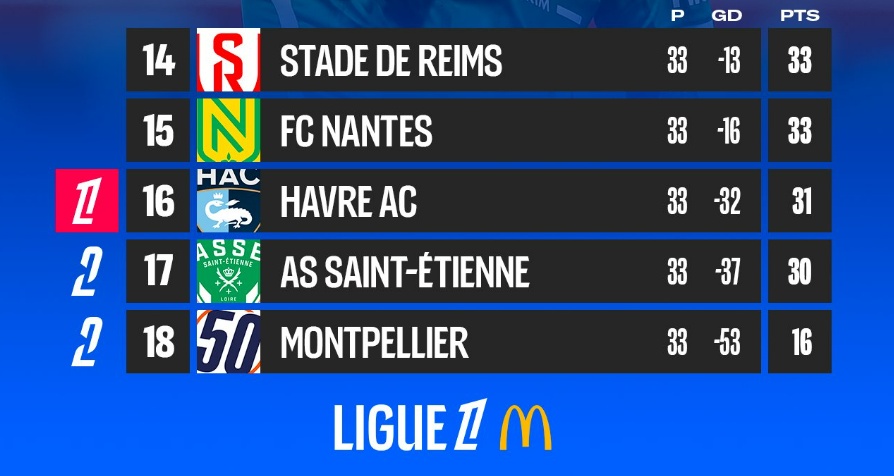 水晶宫1比0曼城,队史首夺足总杯! 水晶宫1比0曼城,队史首夺足总杯!