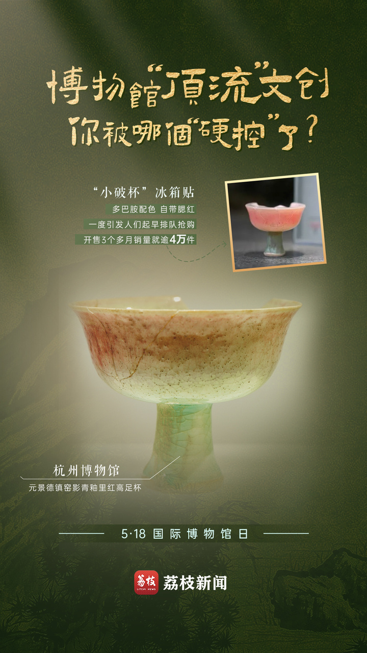 博物馆顶流文创 你被哪个硬控了？