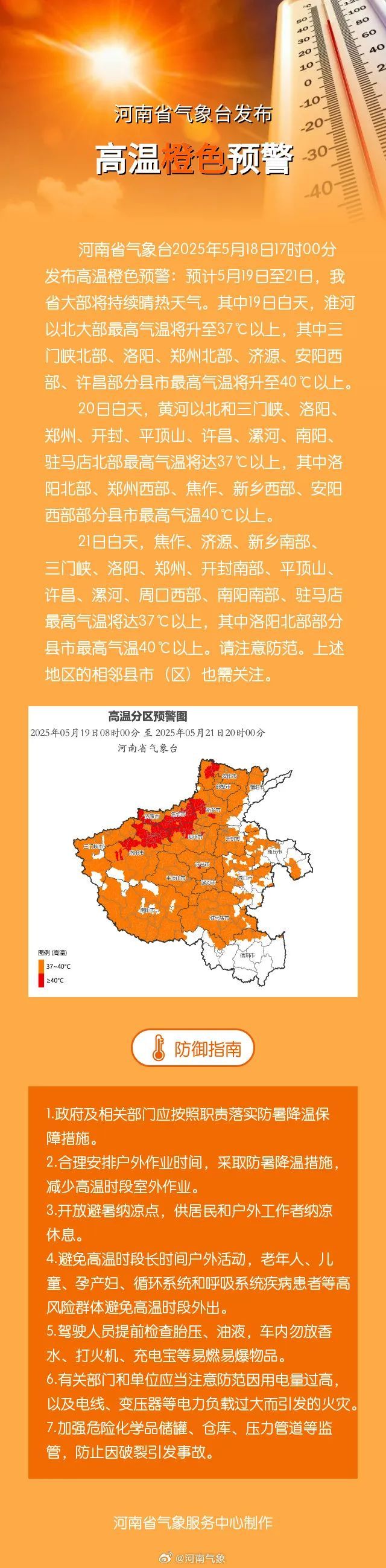河南发布高温橙色预警! 河南发布高温橙色预警!
