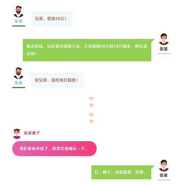 男子向朋友借30万,为赖账撕碎借条扔河里,法院判全额返还 男子向朋友借30万,为赖账撕碎借条扔河里,法院判全额返还