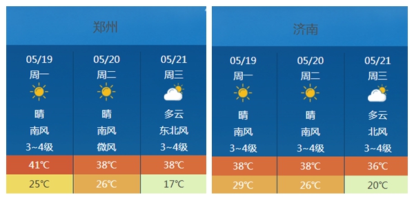 12小时超500毫米降水量！南方强降雨还将持续，北方降雨何时来