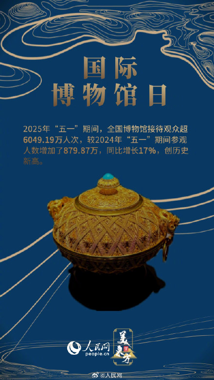 探寻文明厚度！6组数据看博物馆热