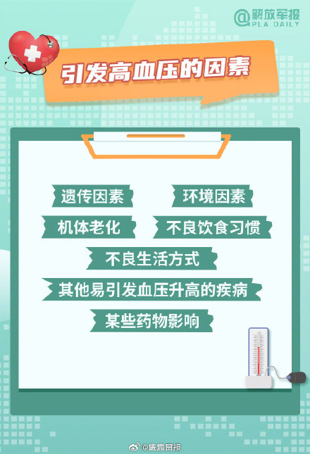 转给关心的TA！头晕困倦疲乏可能是高血压