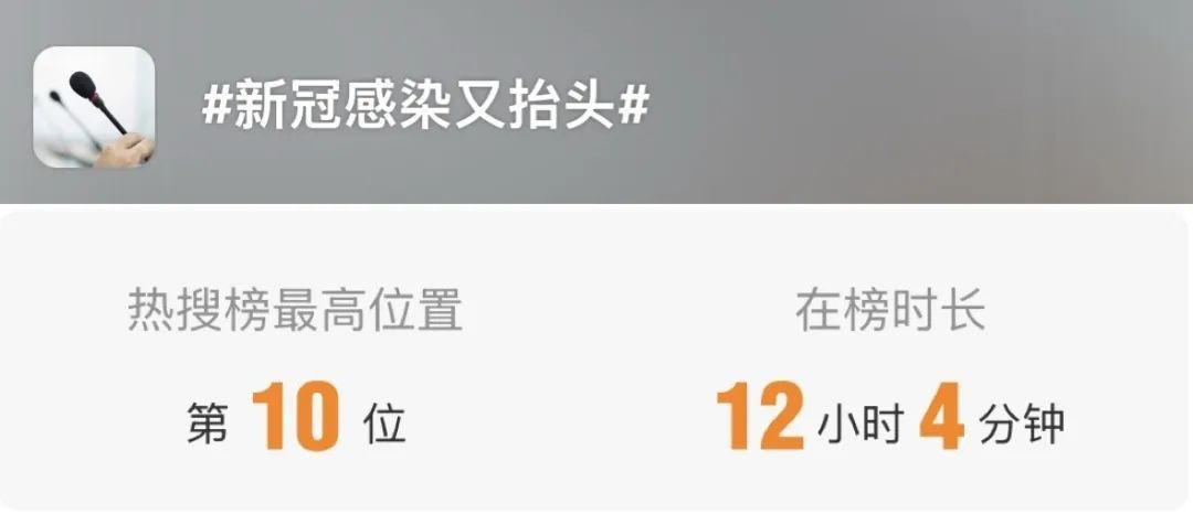 阳性率升至16.2%！新冠感染又抬头？专家：在可控范围内