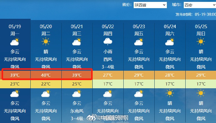 多地直逼40℃