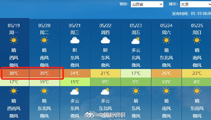 多地直逼40℃