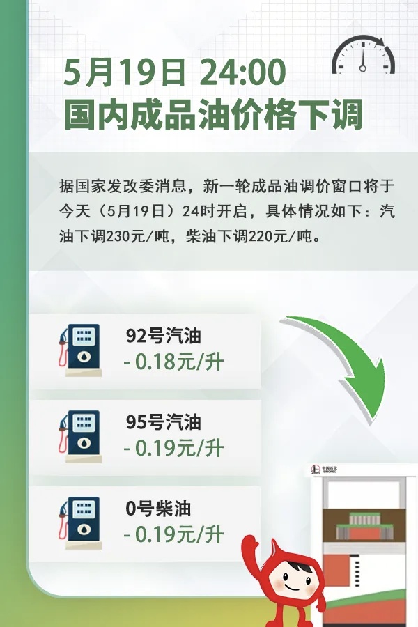 今晚,降了!回归“6元时代” 今晚,降了!回归“6元时代”