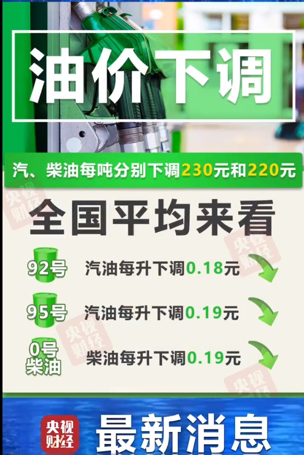 就在今晚,油价有变→ 就在今晚,油价有变→