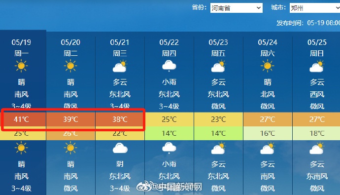 多地直逼40℃