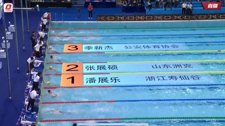 潘展乐获得冠军 全国游泳冠军赛男子200米自由泳决赛排名出炉 潘展乐获得冠军 全国游泳冠军赛男子200米自由泳决赛排名出炉