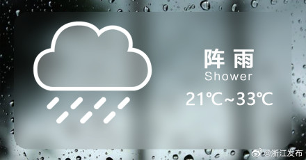 浙江明天大部地区阴有阵雨或雷雨,局部大到暴雨 浙江明天大部地区阴有阵雨或雷雨,局部大到暴雨