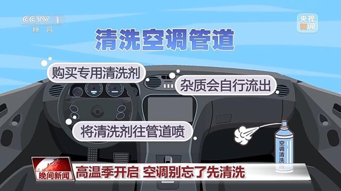 夏天必做这件事！家用+车载空调清洗全攻略→