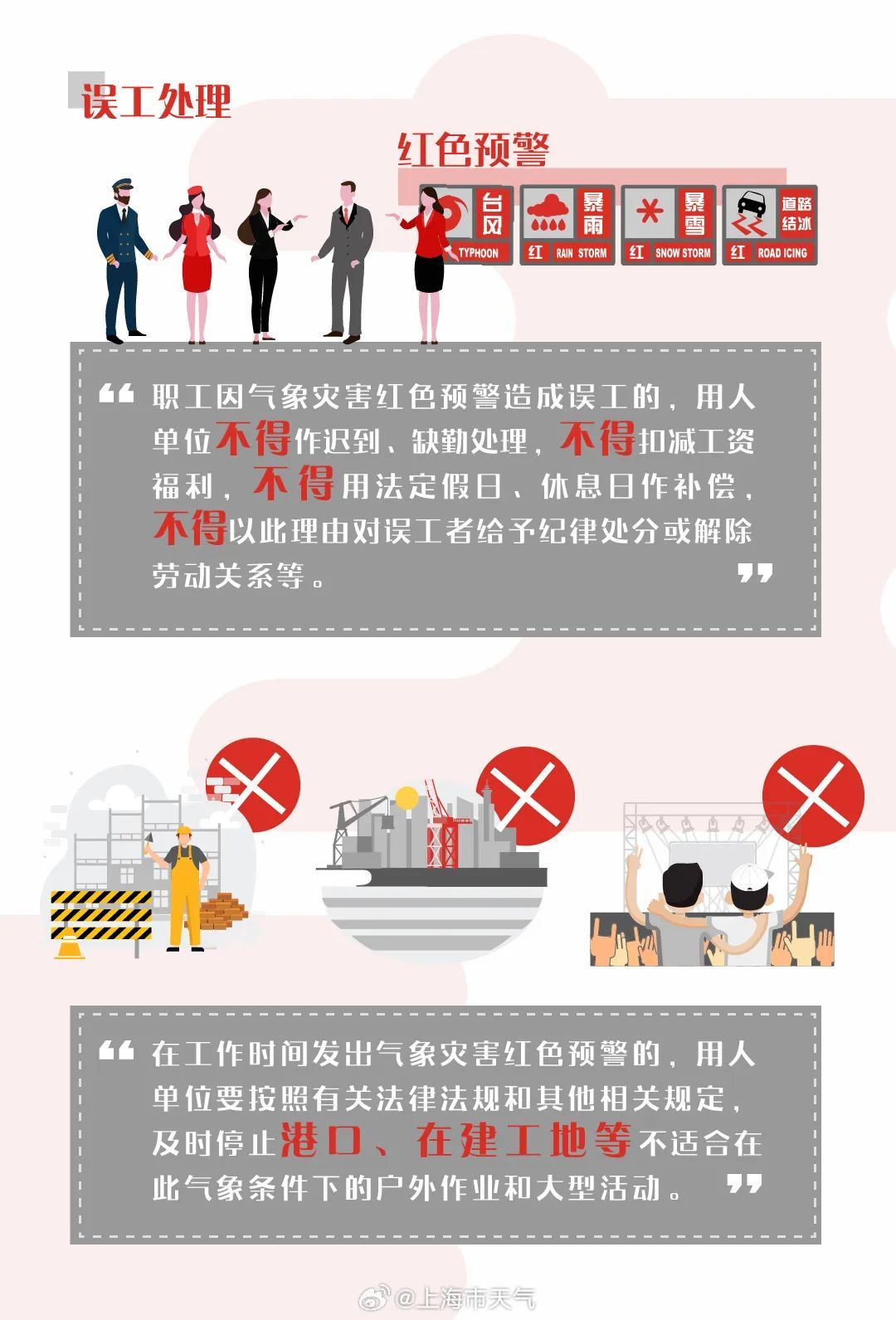 上海发布台风红色预警（演练）！网友：吓一跳！雨水雷电下班时段来袭