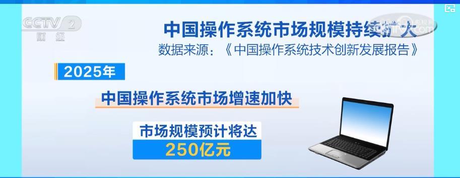 从“能用”到“好用” 国产操作系统有望实现规模化商用