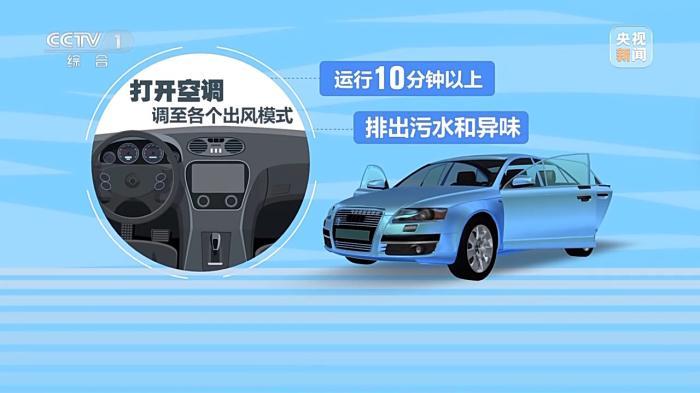 夏天必做这件事！家用+车载空调清洗全攻略→