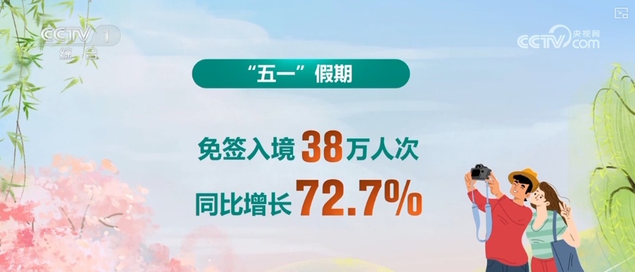 “新”文旅催生“新鲜职业”“新潮消费” 民生产业、幸福产业释放炫彩“新”活力 “新”文旅催生“新鲜职业”“新潮消费” 民生产业、幸福产业释放炫彩“新”活力