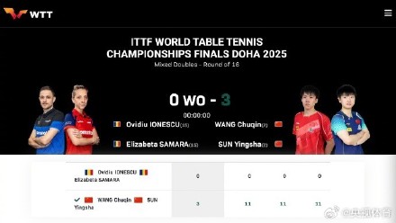 王楚钦孙颖莎混双对手退赛