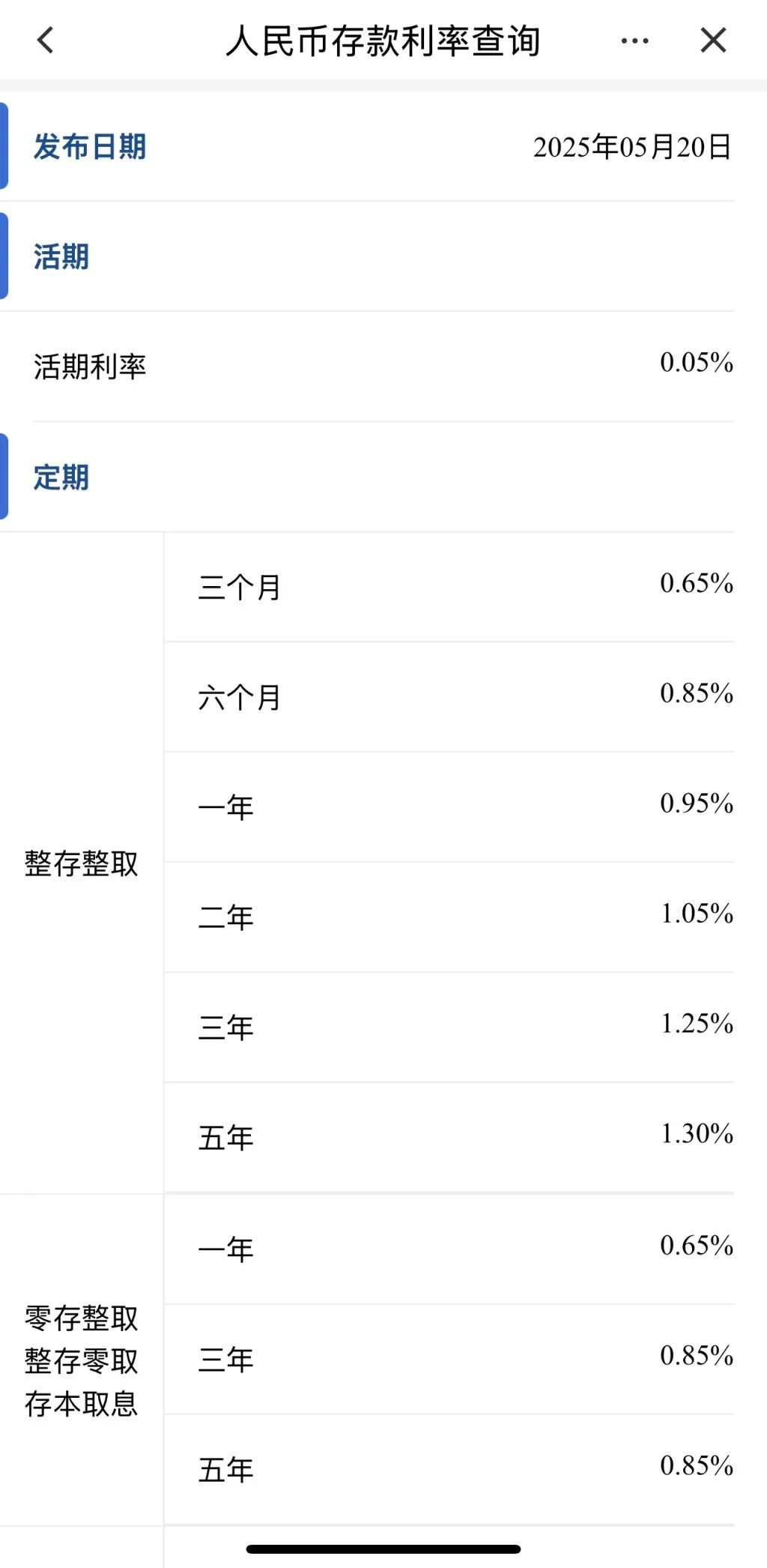 重磅 | 今起下调！又省一笔！