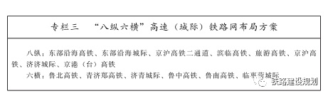 山东将新增一条高铁!设计时速350公里,途经三市 山东将新增一条高铁!设计时速350公里,途经三市