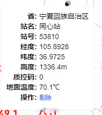 热热热!山西河南部分站点地表温度超70度 热热热!山西河南部分站点地表温度超70度