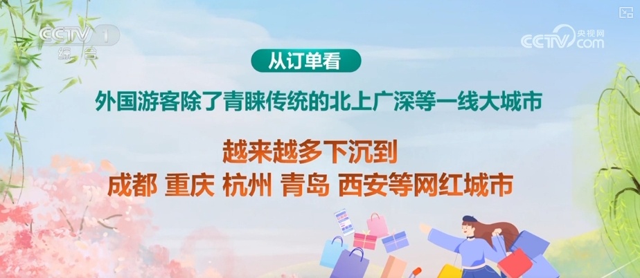 “新”文旅催生“新鲜职业”“新潮消费” 民生产业、幸福产业释放炫彩“新”活力 “新”文旅催生“新鲜职业”“新潮消费” 民生产业、幸福产业释放炫彩“新”活力