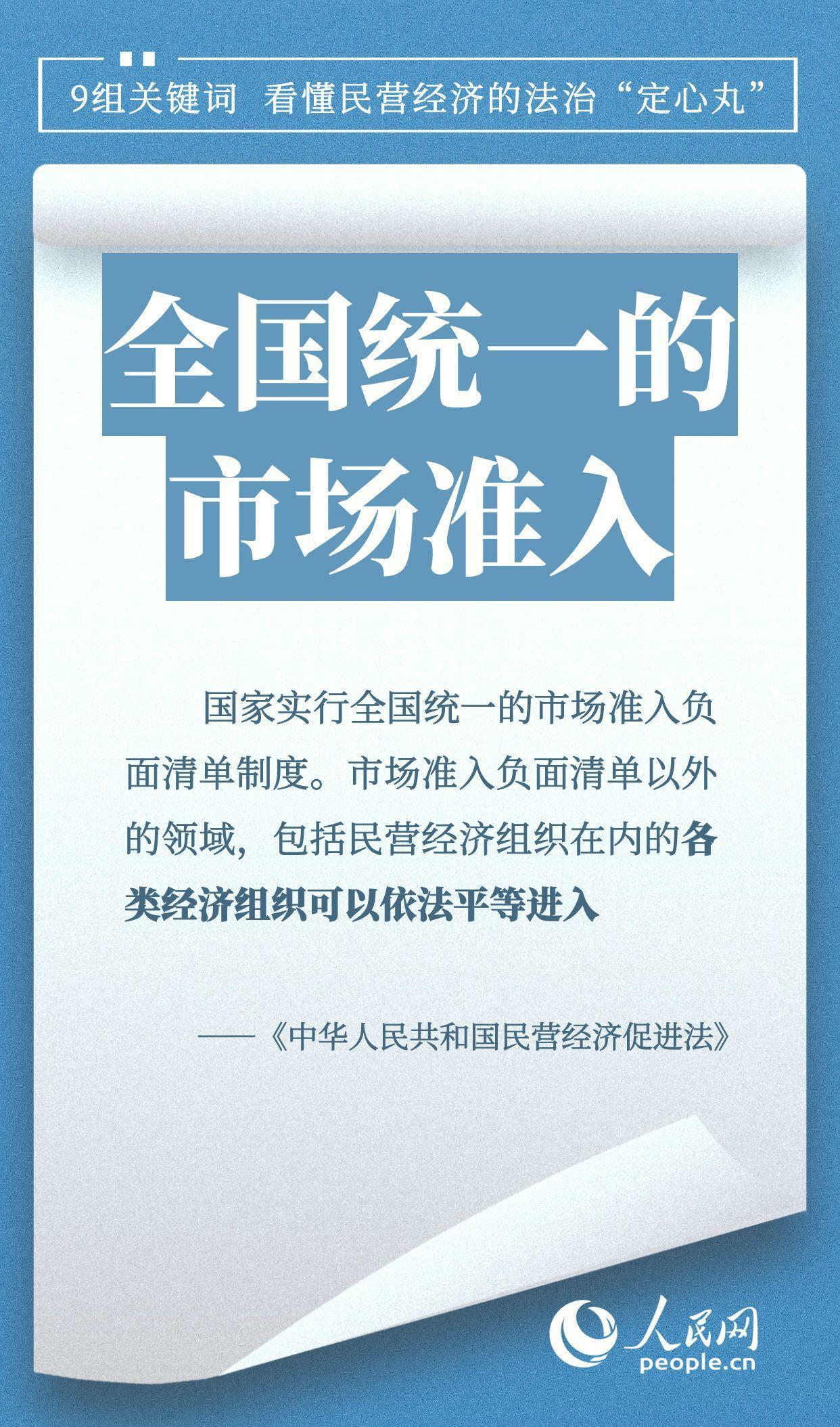 9组关键词，看懂民营经济的法治“定心丸”