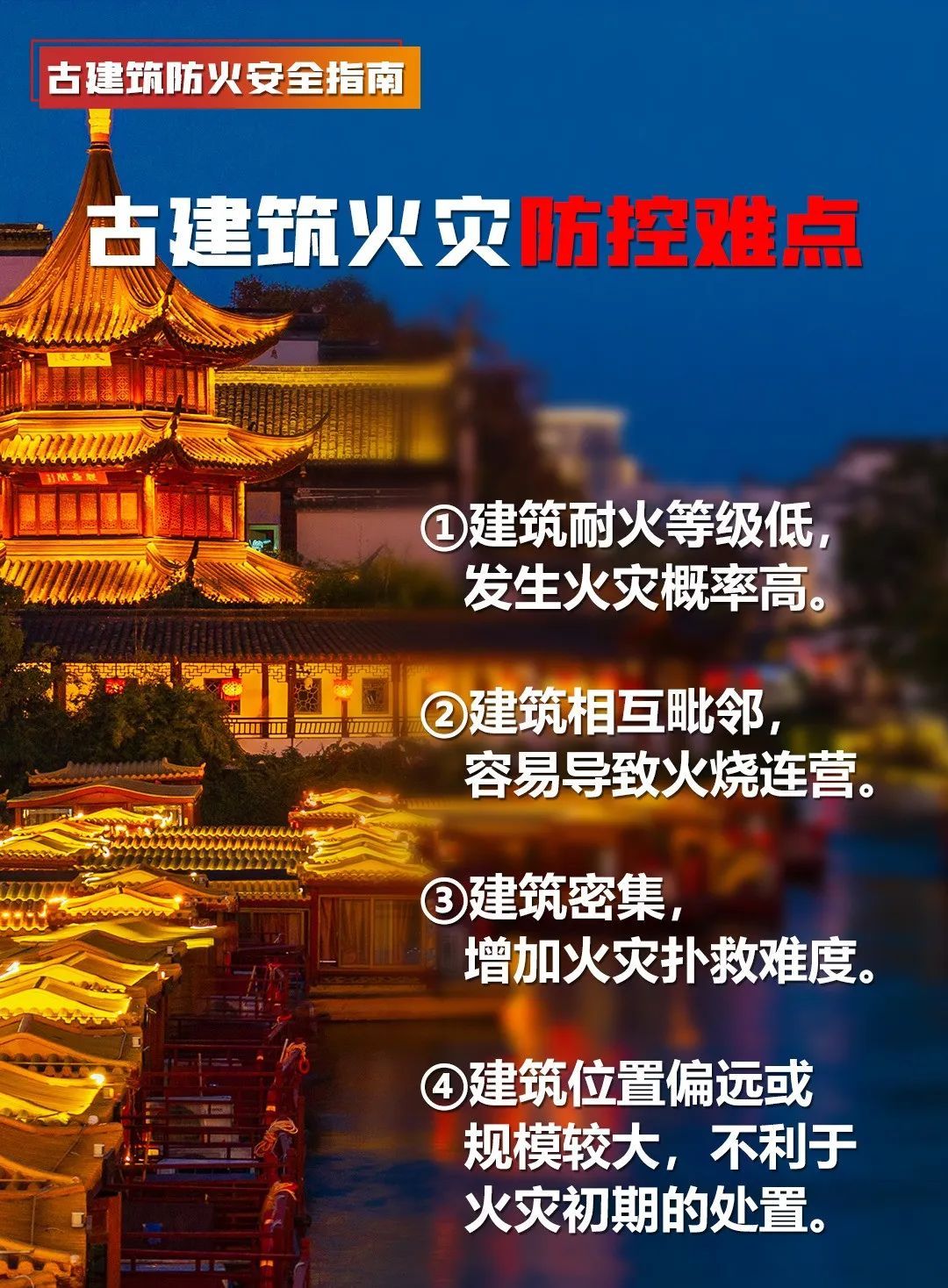 凤阳鼓楼瓦片脱落引关注，古建筑防火难点在哪