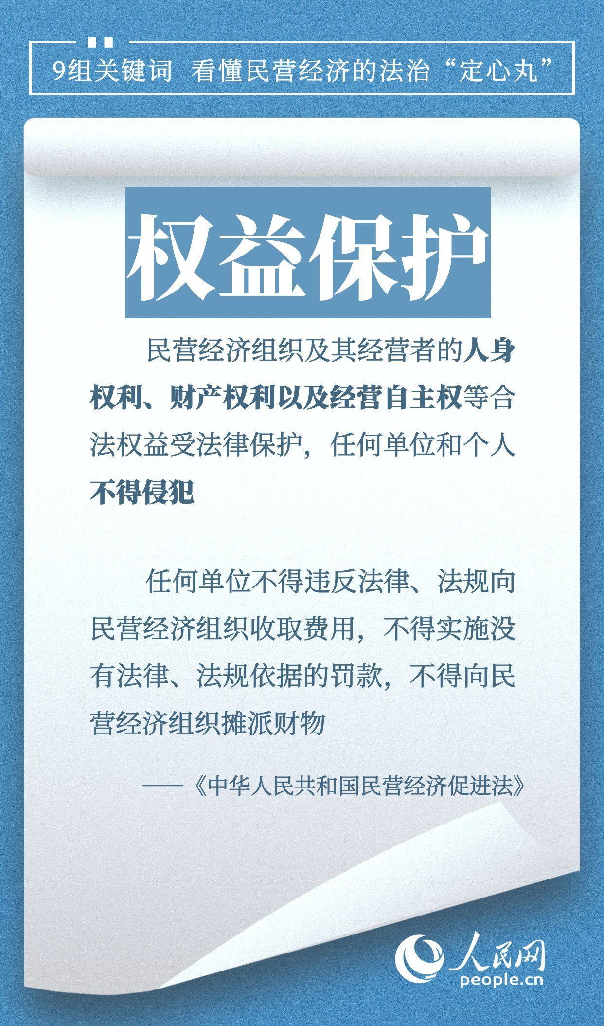9组关键词，看懂民营经济的法治“定心丸”