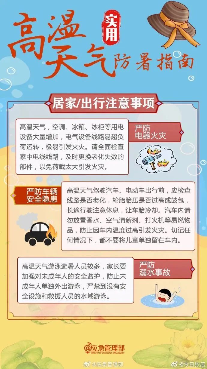 热热热！40°C！山西多地气温创新高→