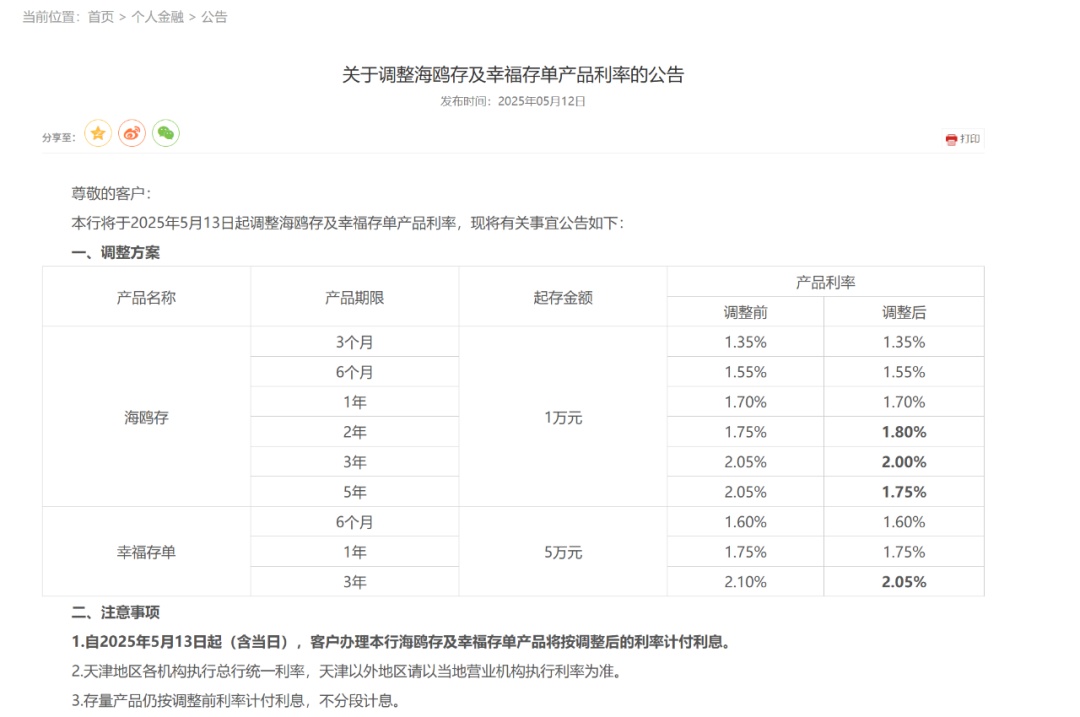 大额存单产品利率降至“1字头”