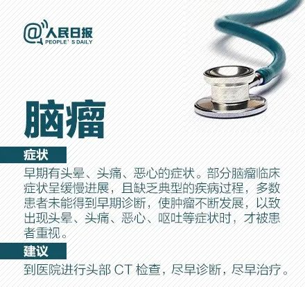 千万别误当感冒！这种喉咙痛，十几分钟就可能要命，警惕这个夺命“凶手”……