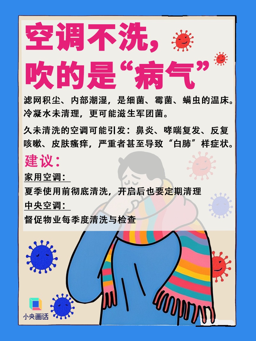 开空调前，一定要看这组图