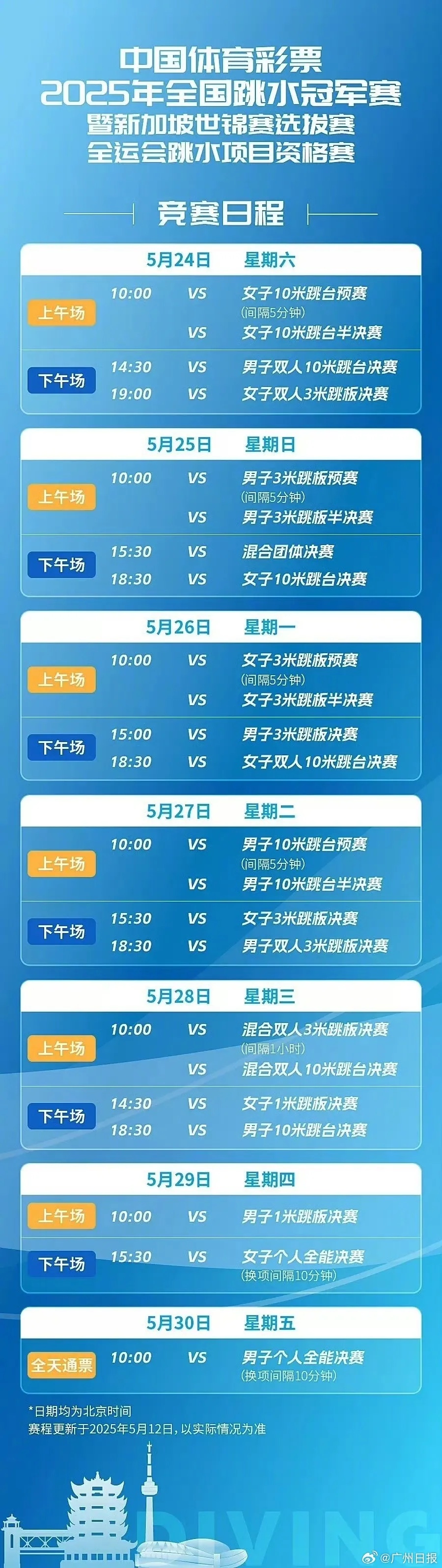 全红婵因伤退出全国跳水冠军赛