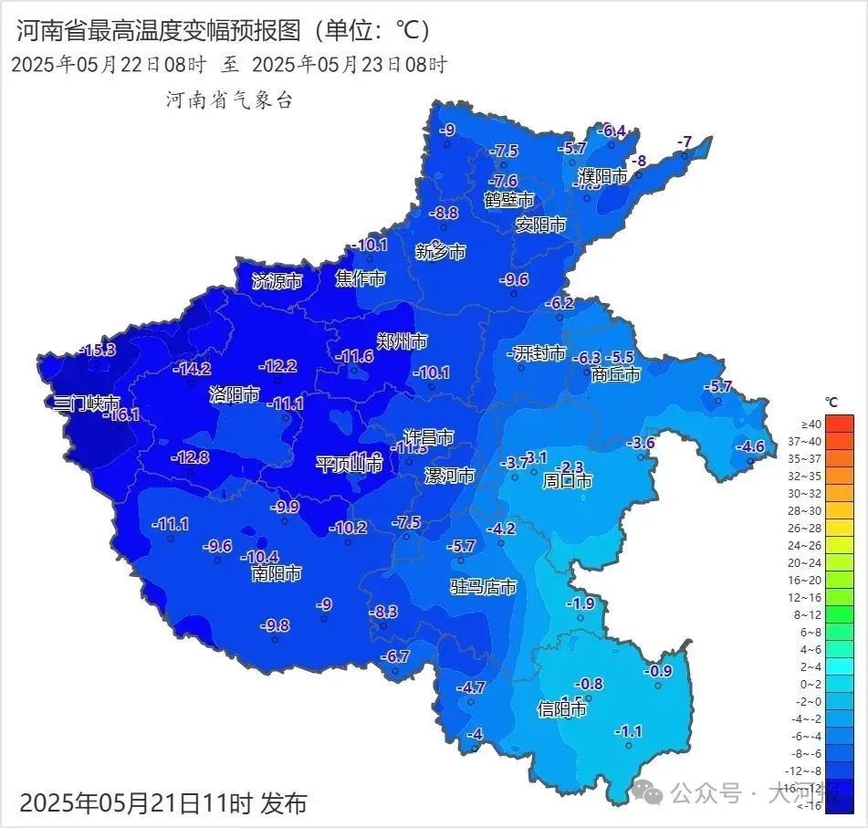 大风暴雨即将席卷河南！本轮高温结束，多地开启“速冻”模式