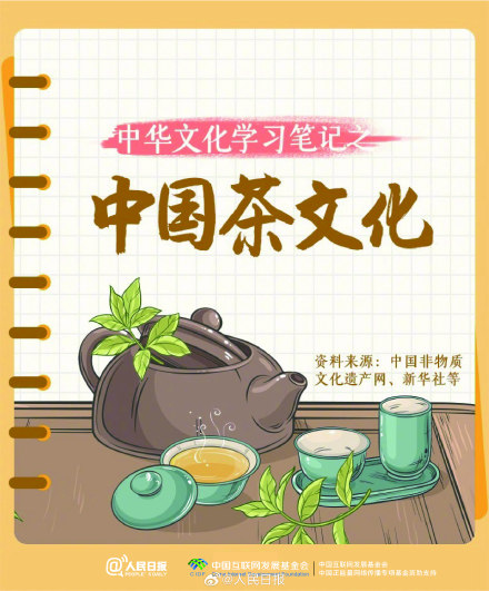 转存收藏！原来你是这样的红绿黄白青黑花茶