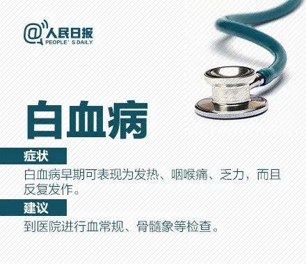 千万别误当感冒！这种喉咙痛，十几分钟就可能要命，警惕这个夺命“凶手”……