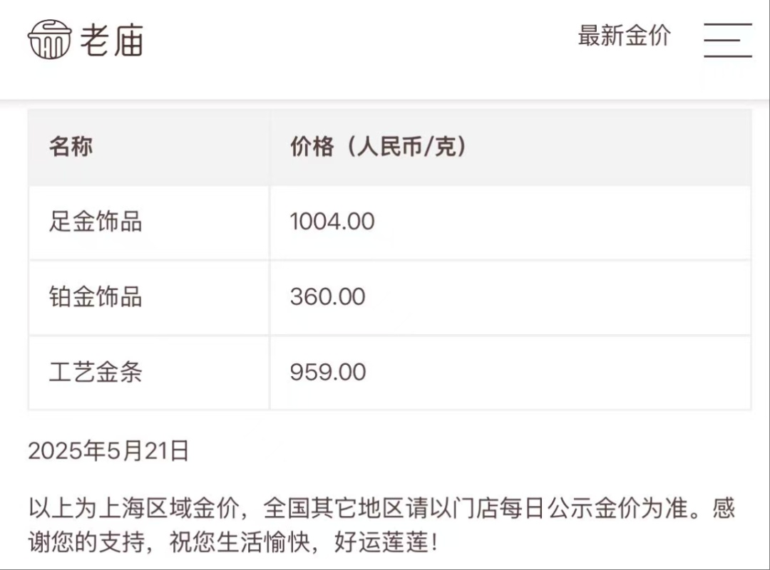 大涨,金饰一夜涨近30元/克! 大涨,金饰一夜涨近30元/克!