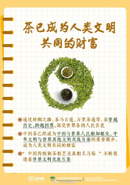 转存收藏！原来你是这样的红绿黄白青黑花茶