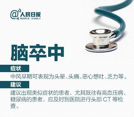 千万别误当感冒！这种喉咙痛，十几分钟就可能要命，警惕这个夺命“凶手”……