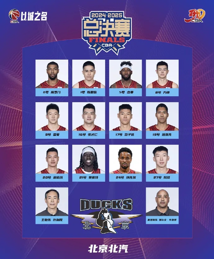 广厦大比分4:2战胜北京，夺得队史首个CBA总冠军