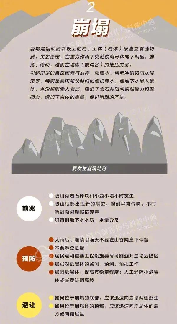 中国气象局升级启动重大气象灾害(暴雨)三级应急响应! 中国气象局升级启动重大气象灾害(暴雨)三级应急响应!