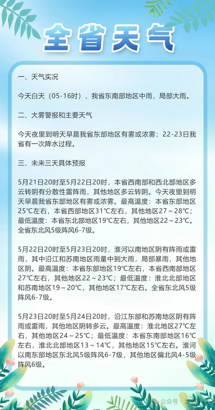 江苏发布大雾预警!南通、连云港、盐城、无锡、苏州、泰州,请注意! 江苏发布大雾预警!南通、连云港、盐城、无锡、苏州、泰州,请注意!