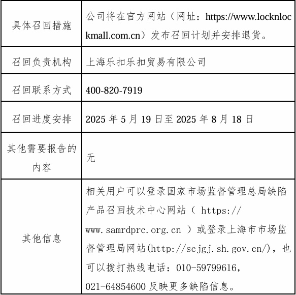 存火灾隐患!这款电子饭盒紧急召回 存火灾隐患!这款电子饭盒紧急召回