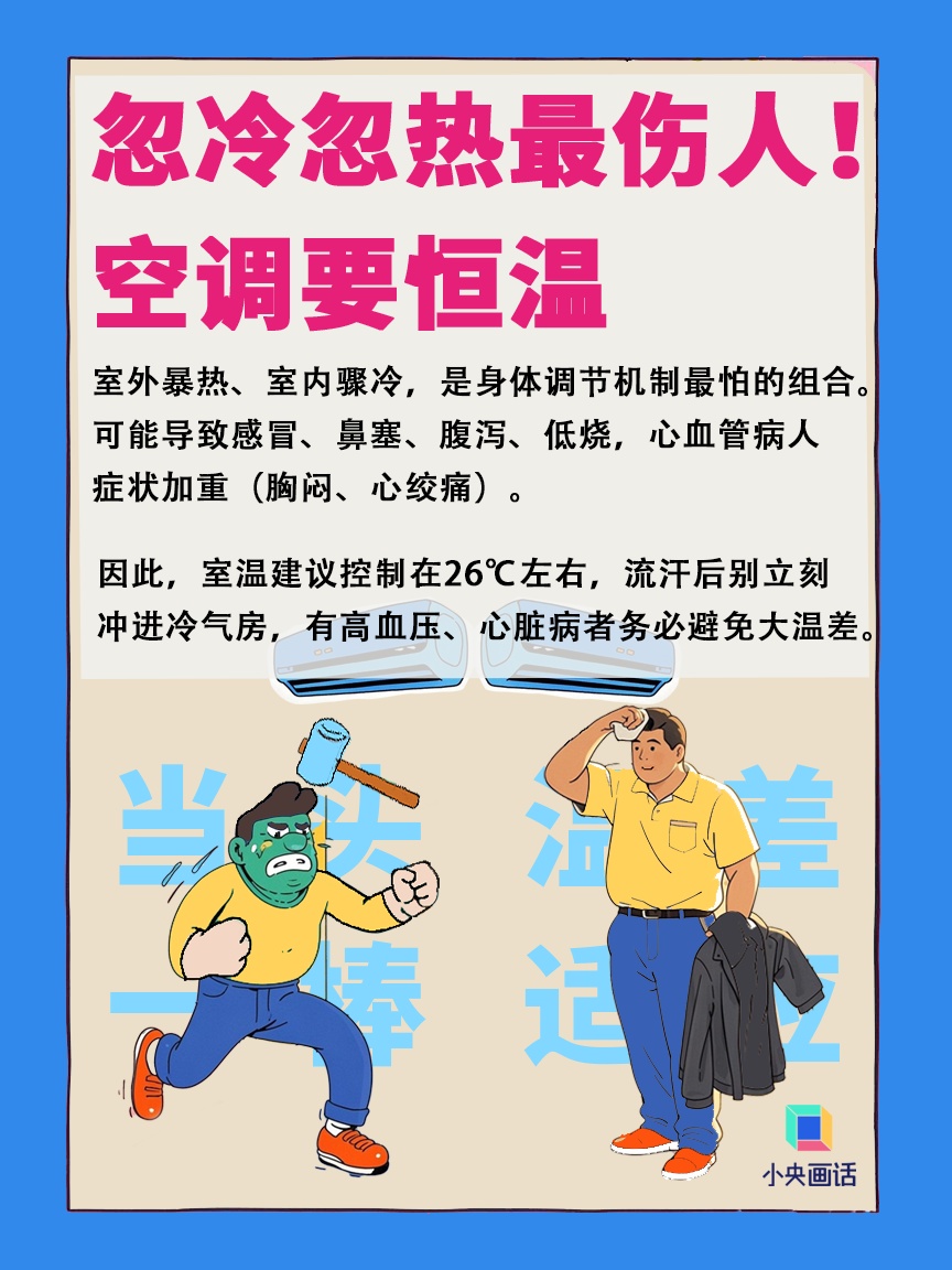 开空调前，一定要看这组图