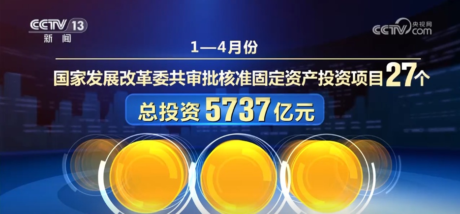 经济向新向好背后：透过数据看政策“组合拳”持续发力显效