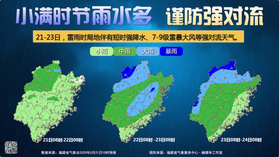 大雨！暴雨！即将抵达福建！又要大降温