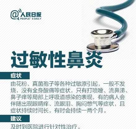 千万别误当感冒！这种喉咙痛，十几分钟就可能要命，警惕这个夺命“凶手”……