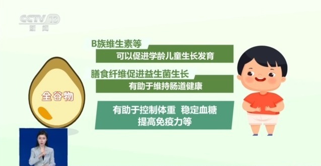 @家长们:想给孩子补营养,这些错误做法要避开 @家长们:想给孩子补营养,这些错误做法要避开
